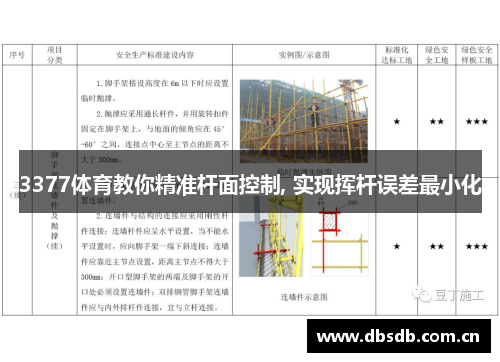 3377体育教你精准杆面控制, 实现挥杆误差最小化